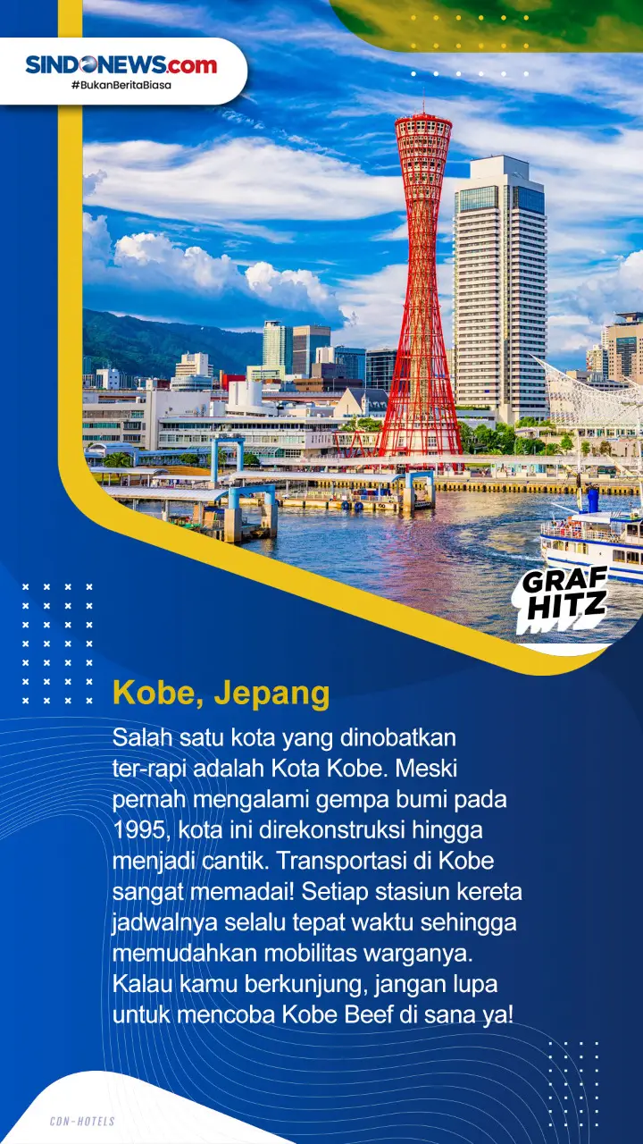 Lima Tempat dengan Tata...