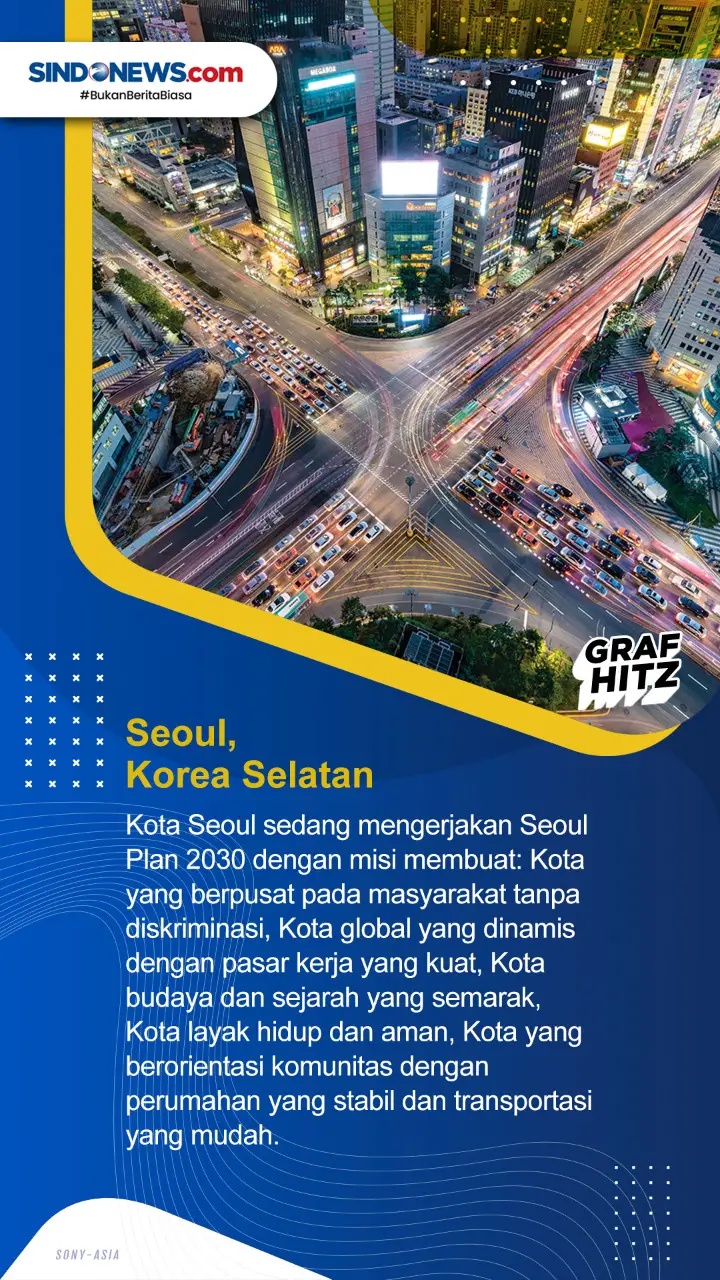Lima Tempat dengan Tata...