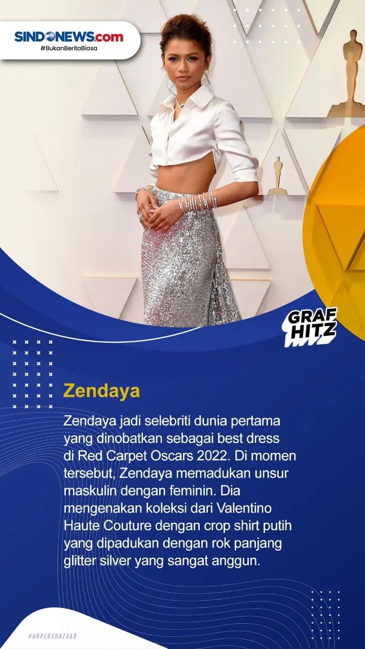 5 Busana Terbaik Oscar...