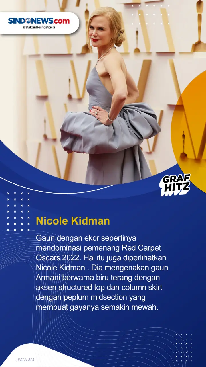 5 Busana Terbaik Oscar...