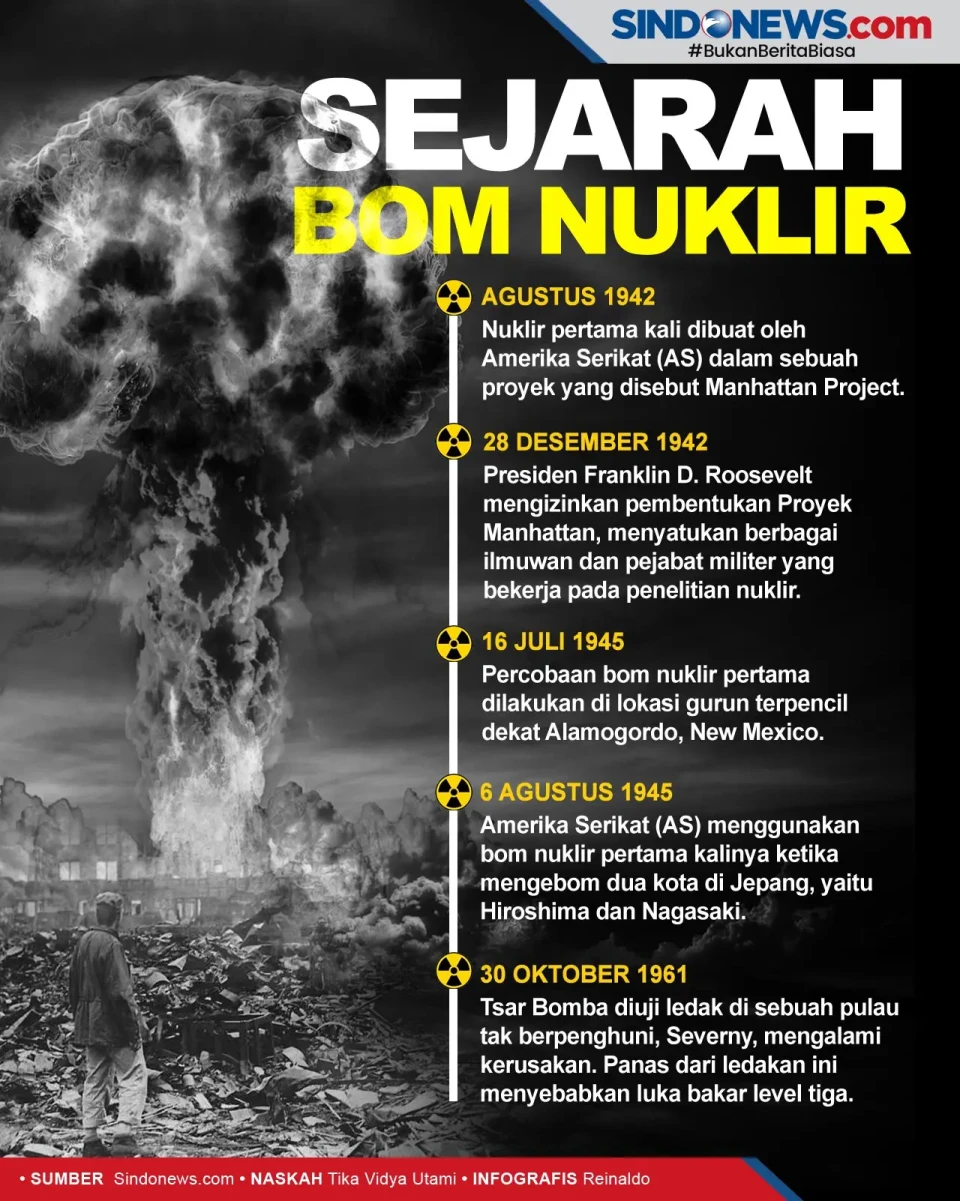 Sejarah Bom Nuklir senjata...