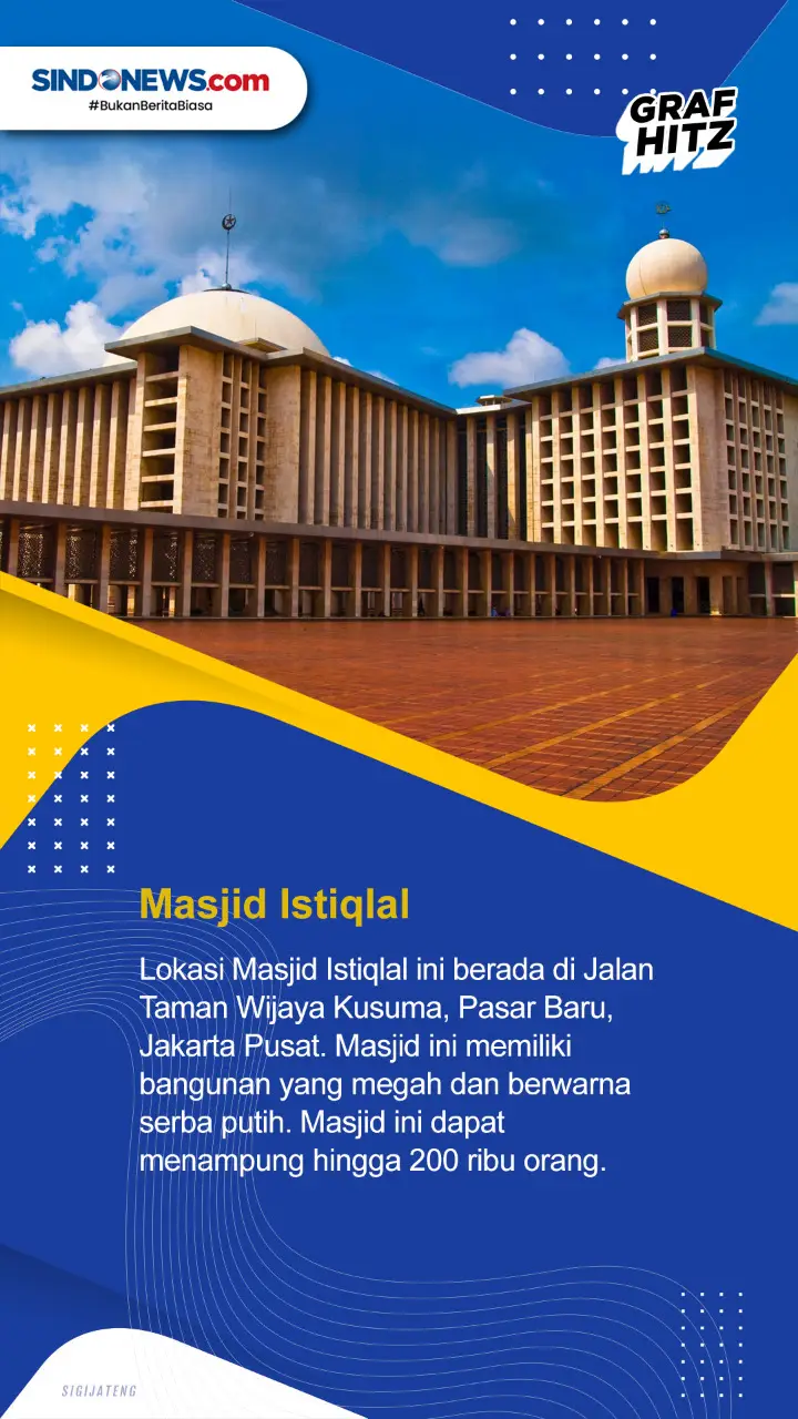 5 Destinasi Wisata Religi...