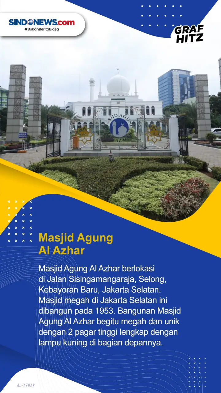 5 Destinasi Wisata Religi...