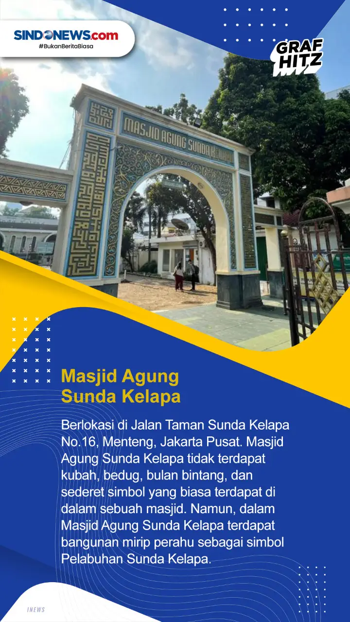 5 Destinasi Wisata Religi...