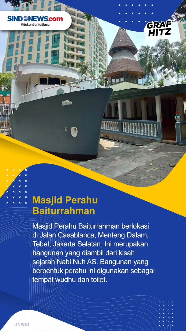 5 Destinasi Wisata Religi...