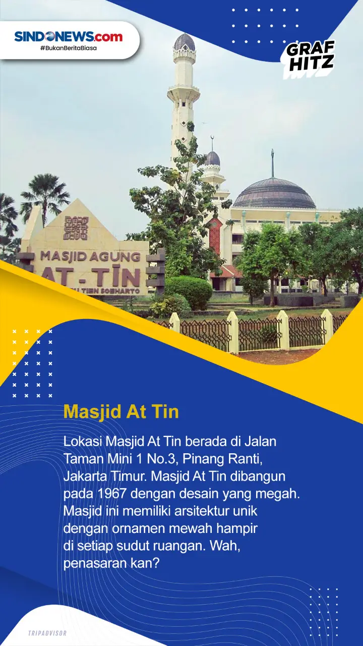 5 Destinasi Wisata Religi...
