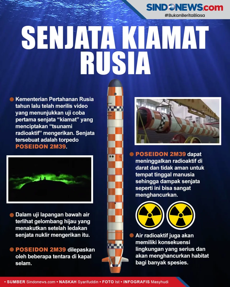 Senjata Kiamat Rusia...