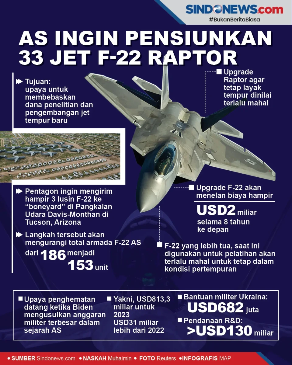 Amerika Serikat Ingin...