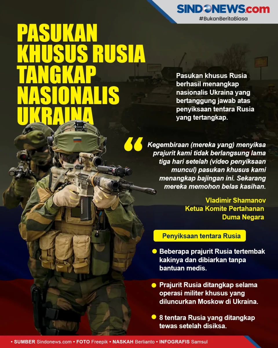 Pasukan Khusus Rusia...