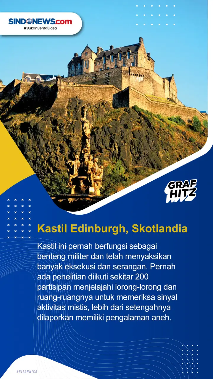 Seram! Ini 8 Destinasi...