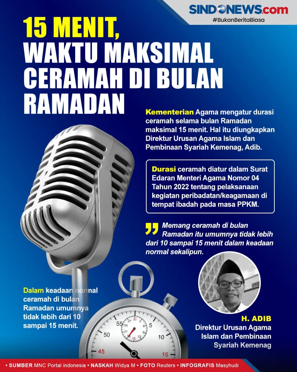 15 Menit, Waktu Maksimal...