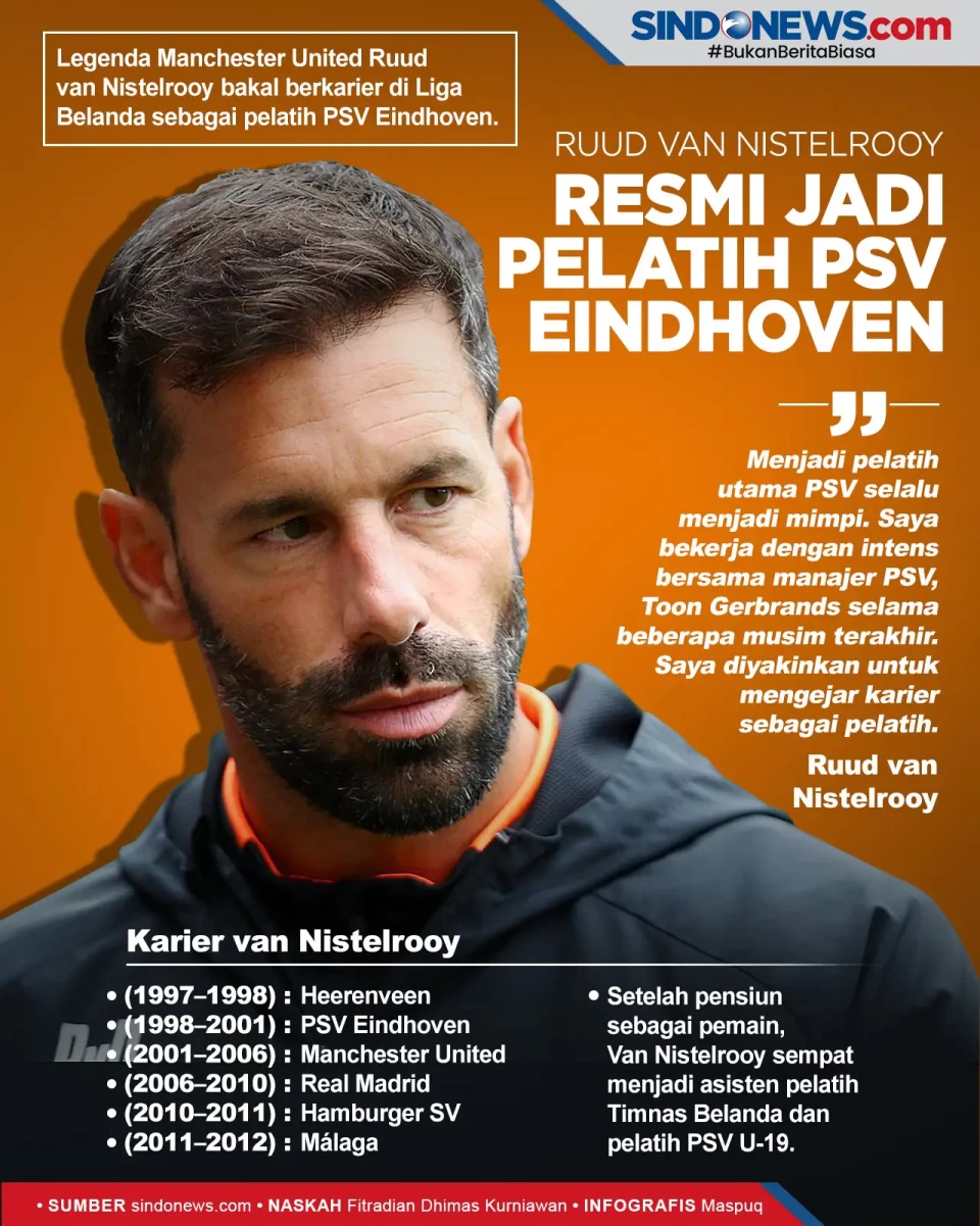 Resmi, Ruud van Nistelrooy...