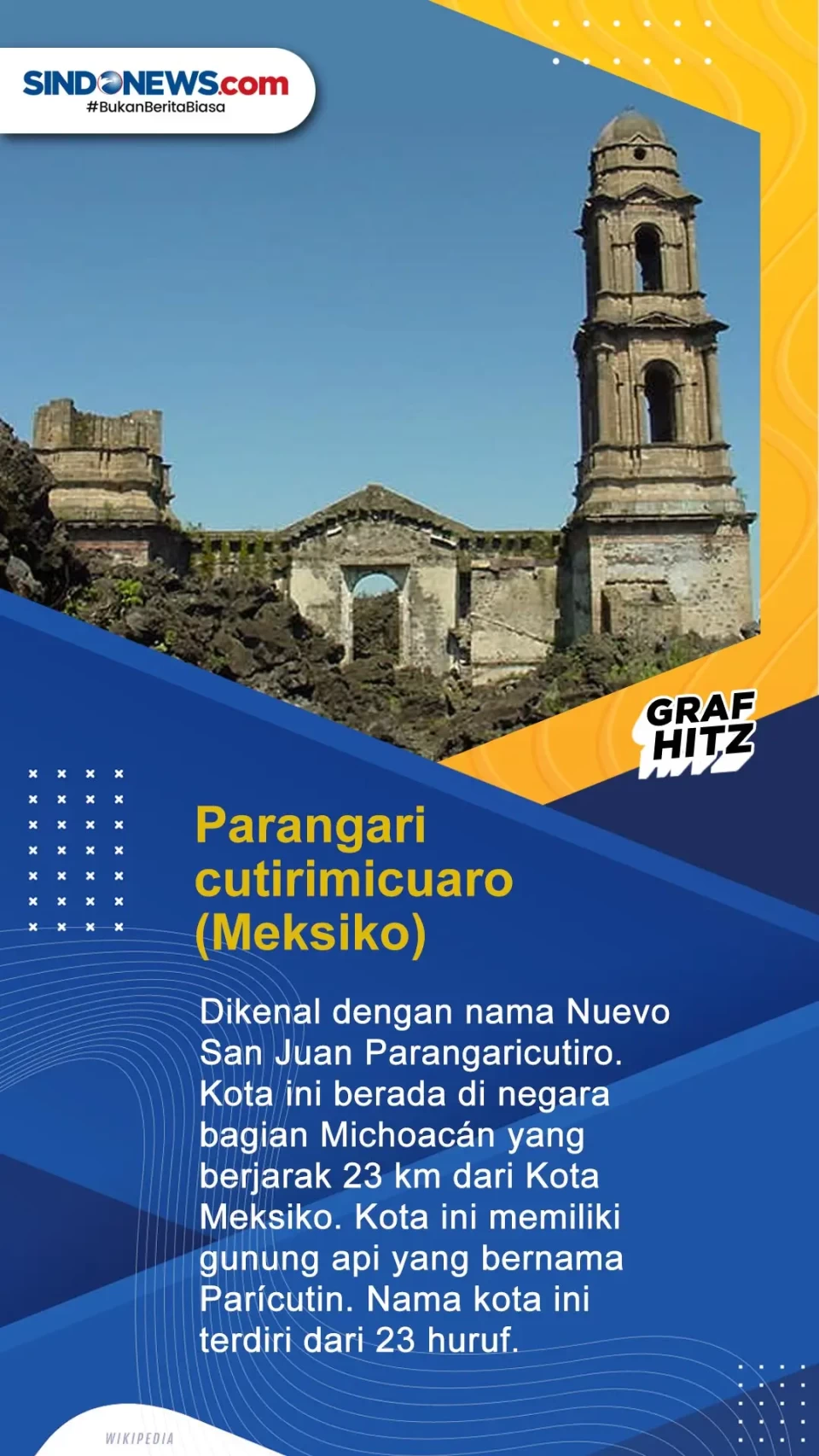 7 Nama Kota di Dunia...