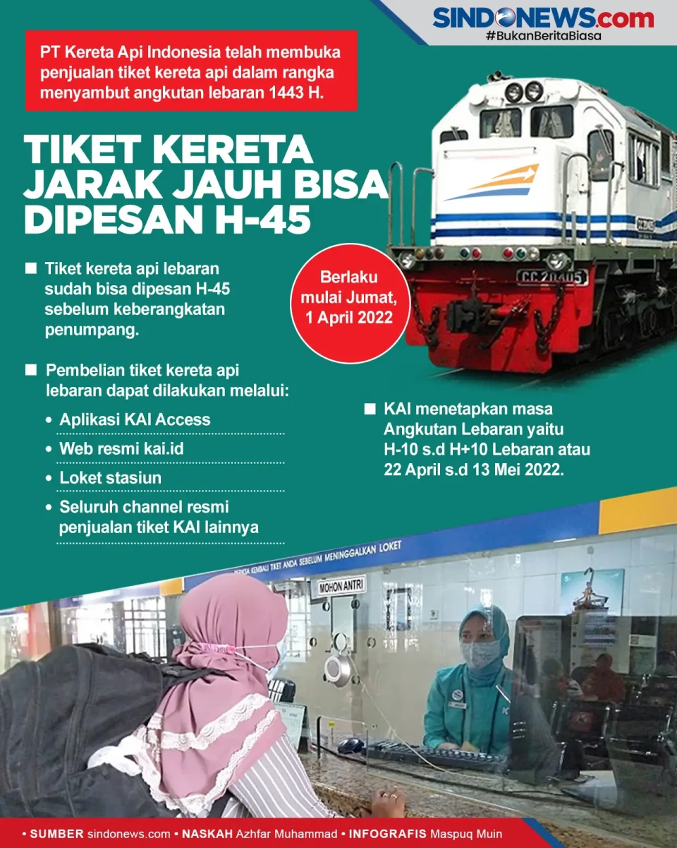 Mulai 1 April Tiket...