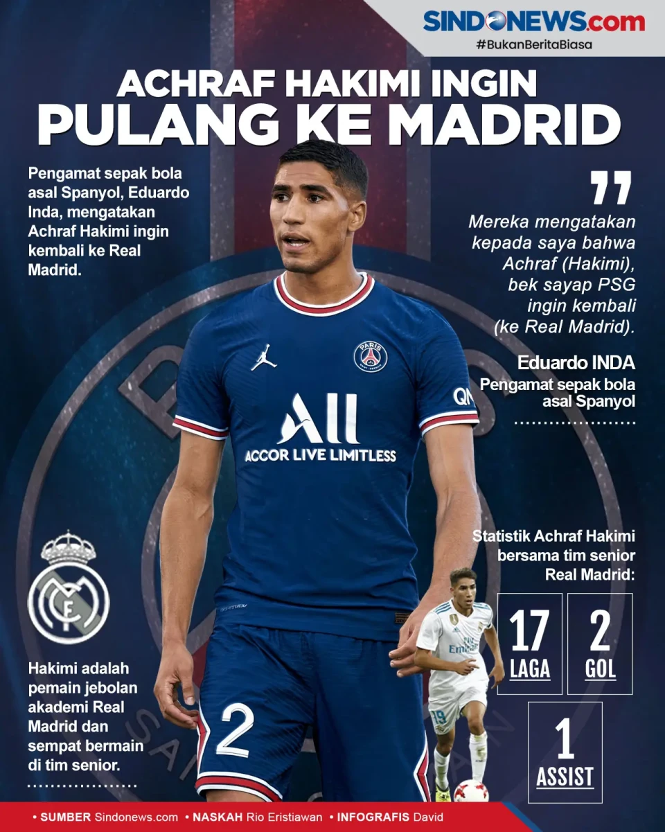 Tak Kerasan di PSG,...