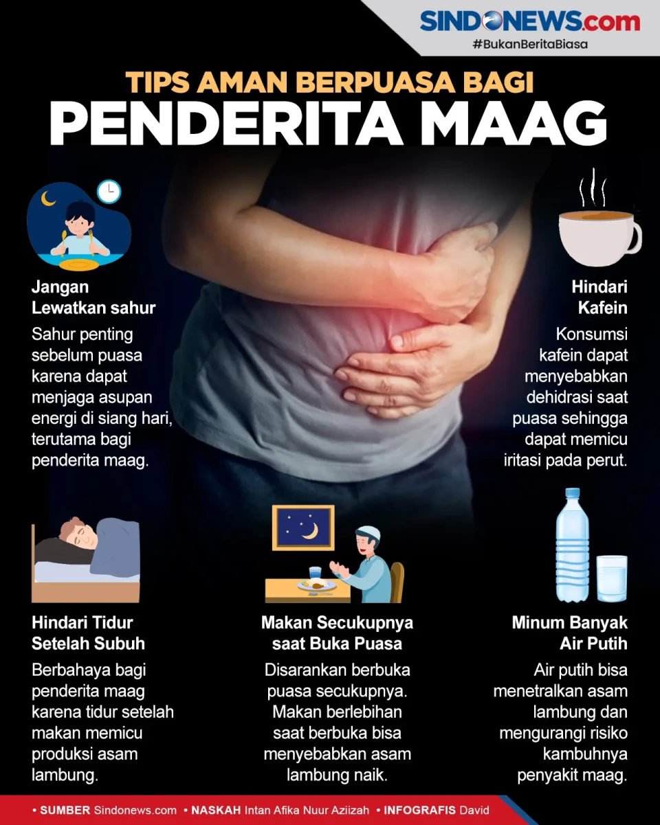 Tips Aman Menjalankan...