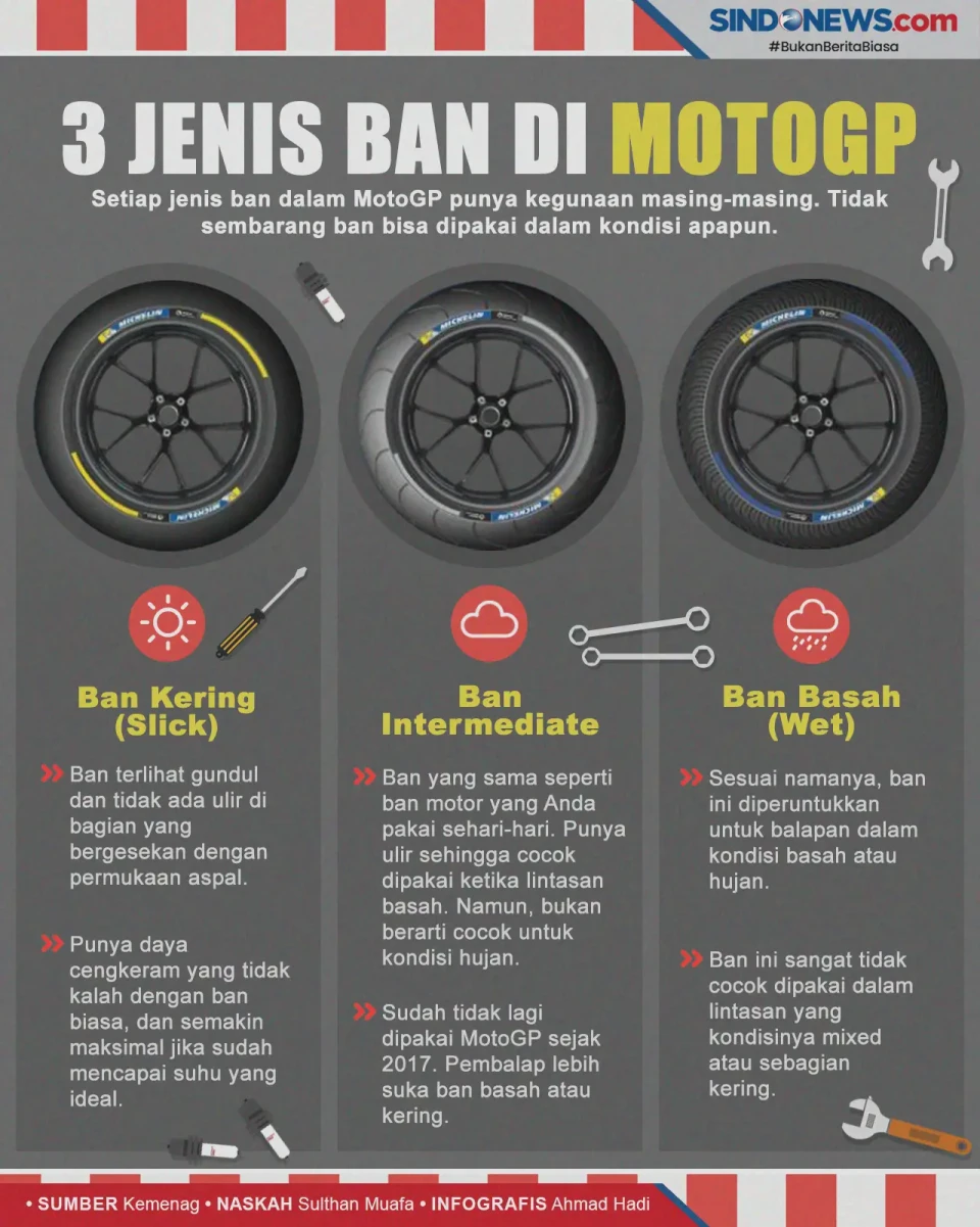 Jarang Diketahui, Ini...
