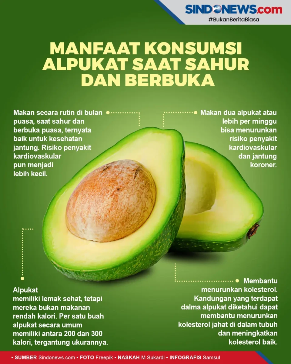 Simak Yuk! Ini Manfaat...