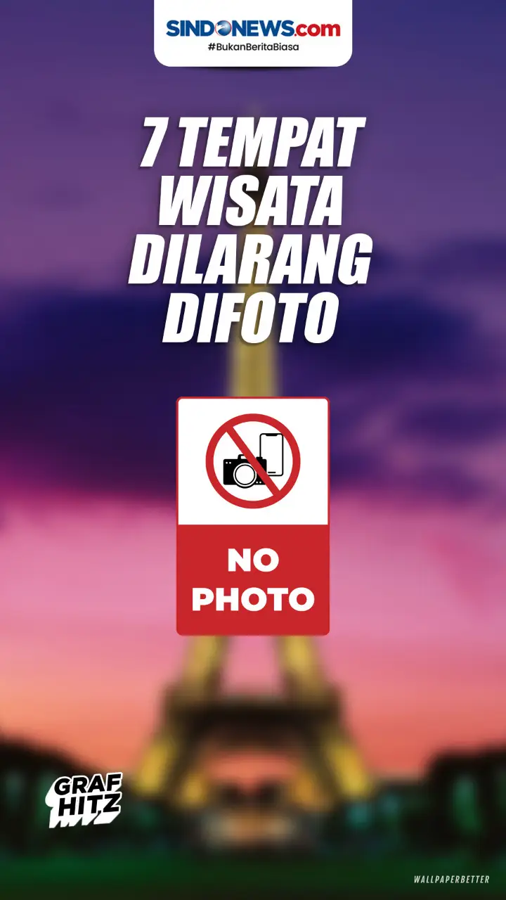 7 Tempat Wisata yang...