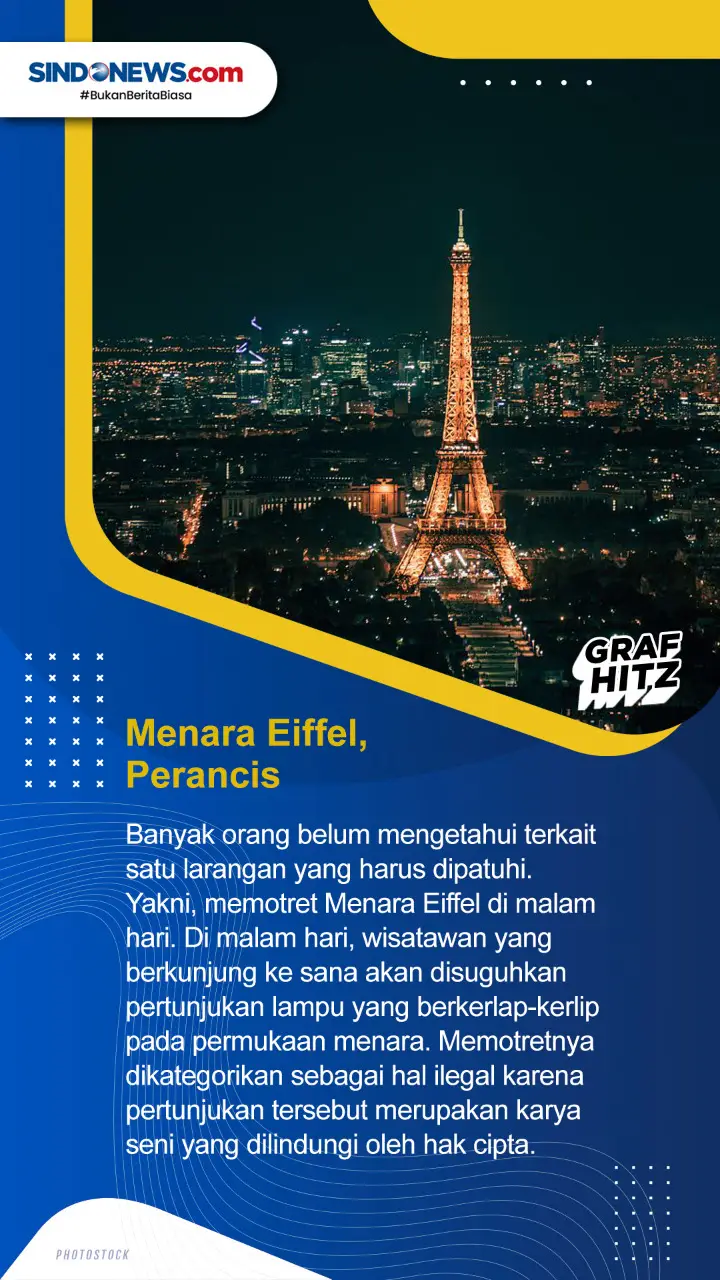 7 Tempat Wisata yang...