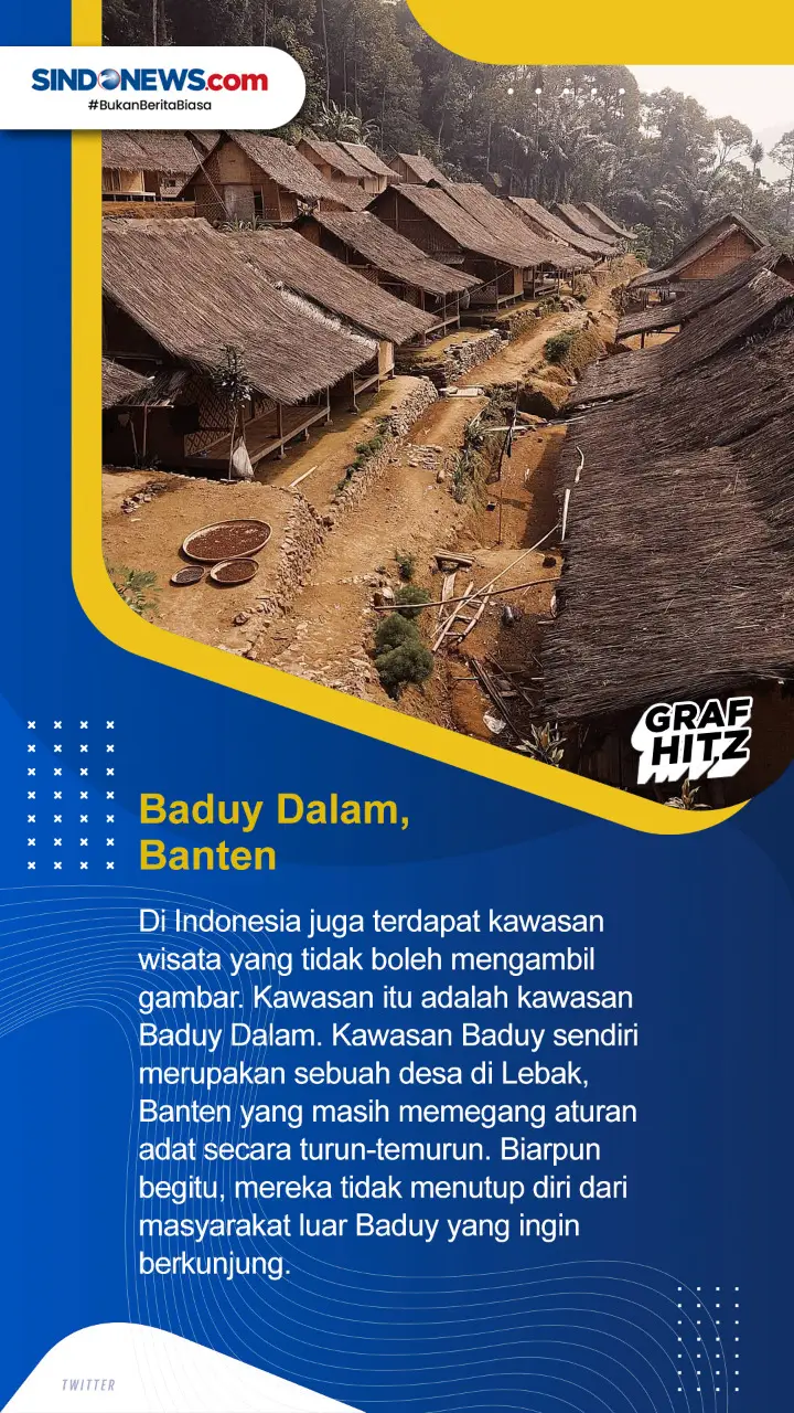 7 Tempat Wisata yang...