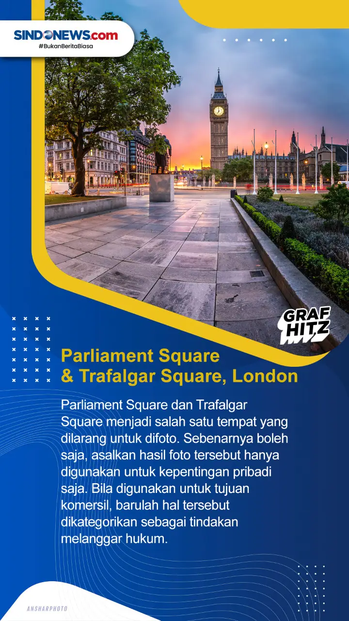 7 Tempat Wisata yang...