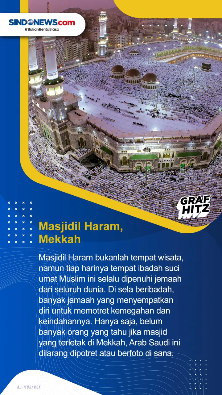 7 Tempat Wisata yang...