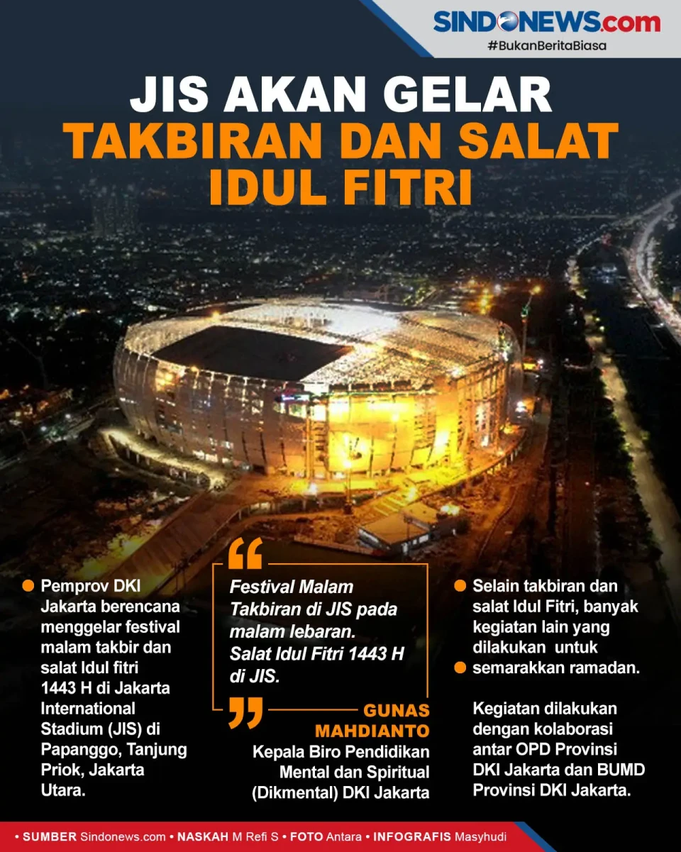 Pemprov DKI Kaji Gelar...