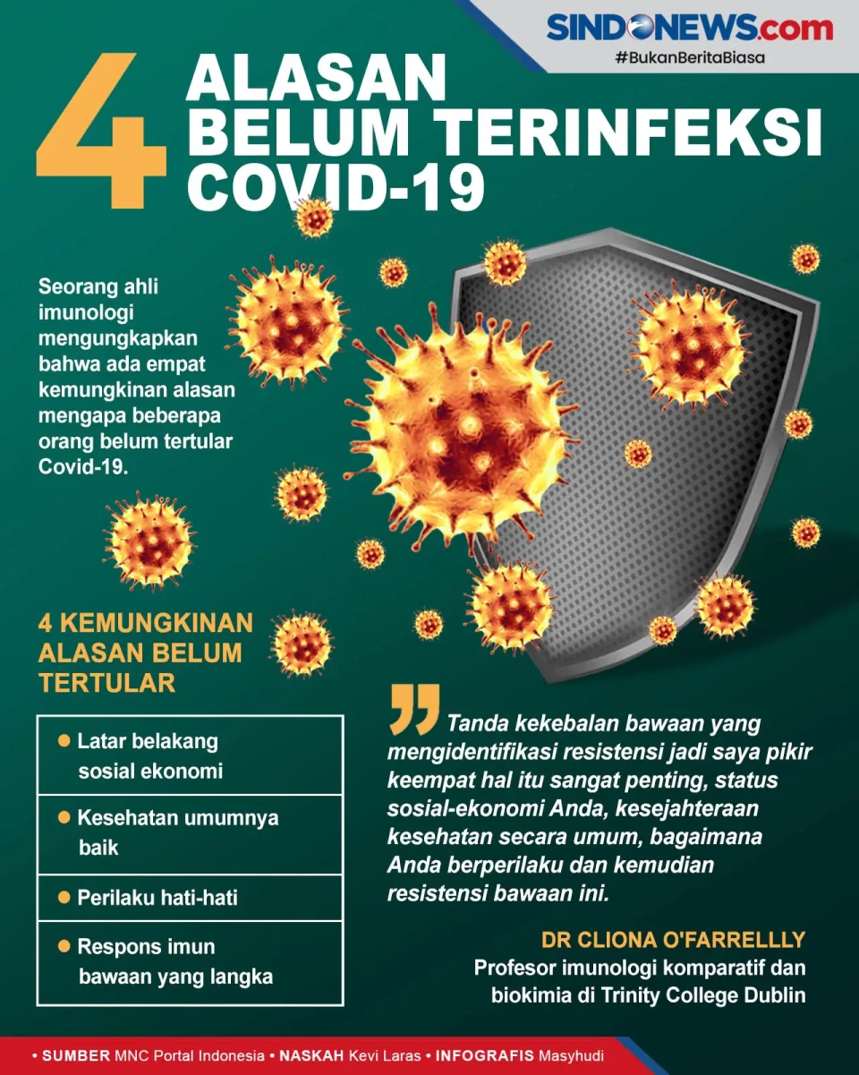 4 Alasan Seseorang Hingga...