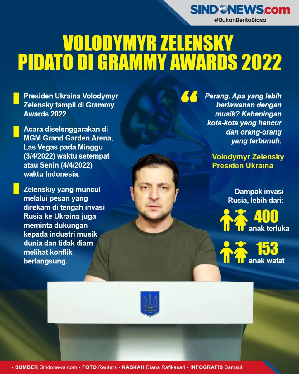 Presiden Ukraina Volodymyr...