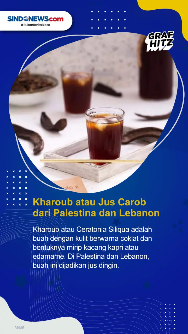 5 Minuman Dingin Terunik...