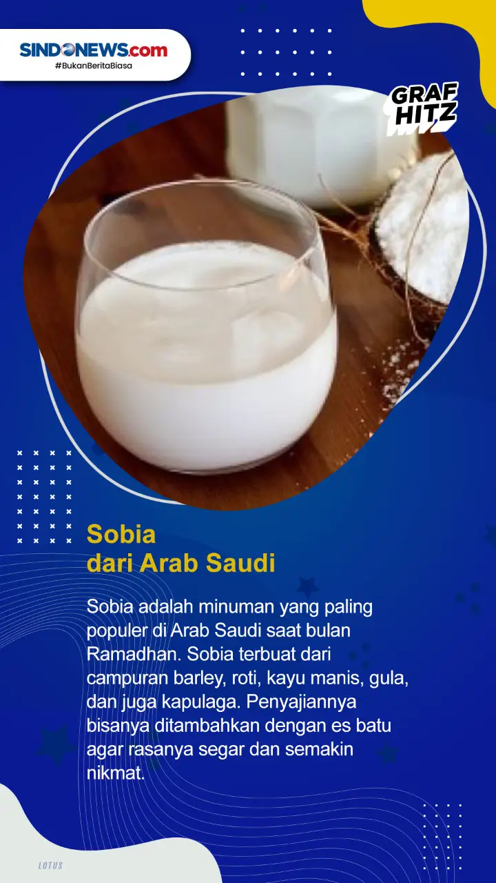 5 Minuman Dingin Terunik...