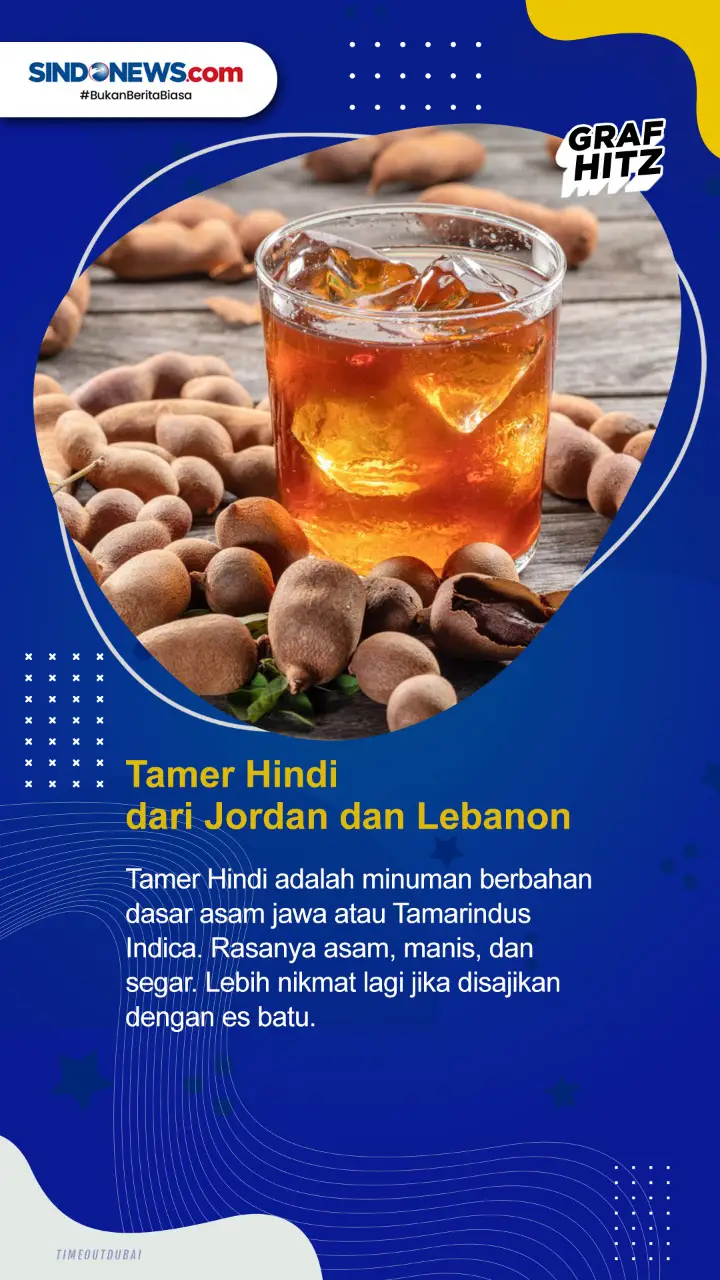 5 Minuman Dingin Terunik...