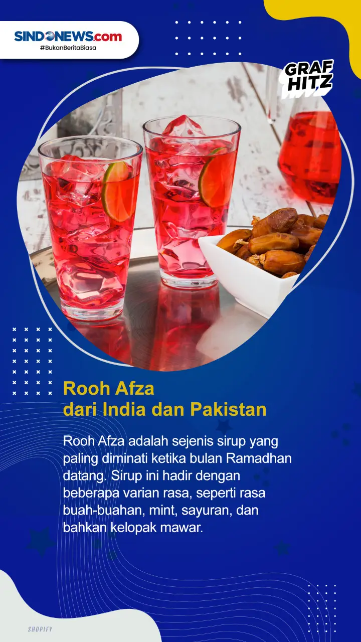 5 Minuman Dingin Terunik...