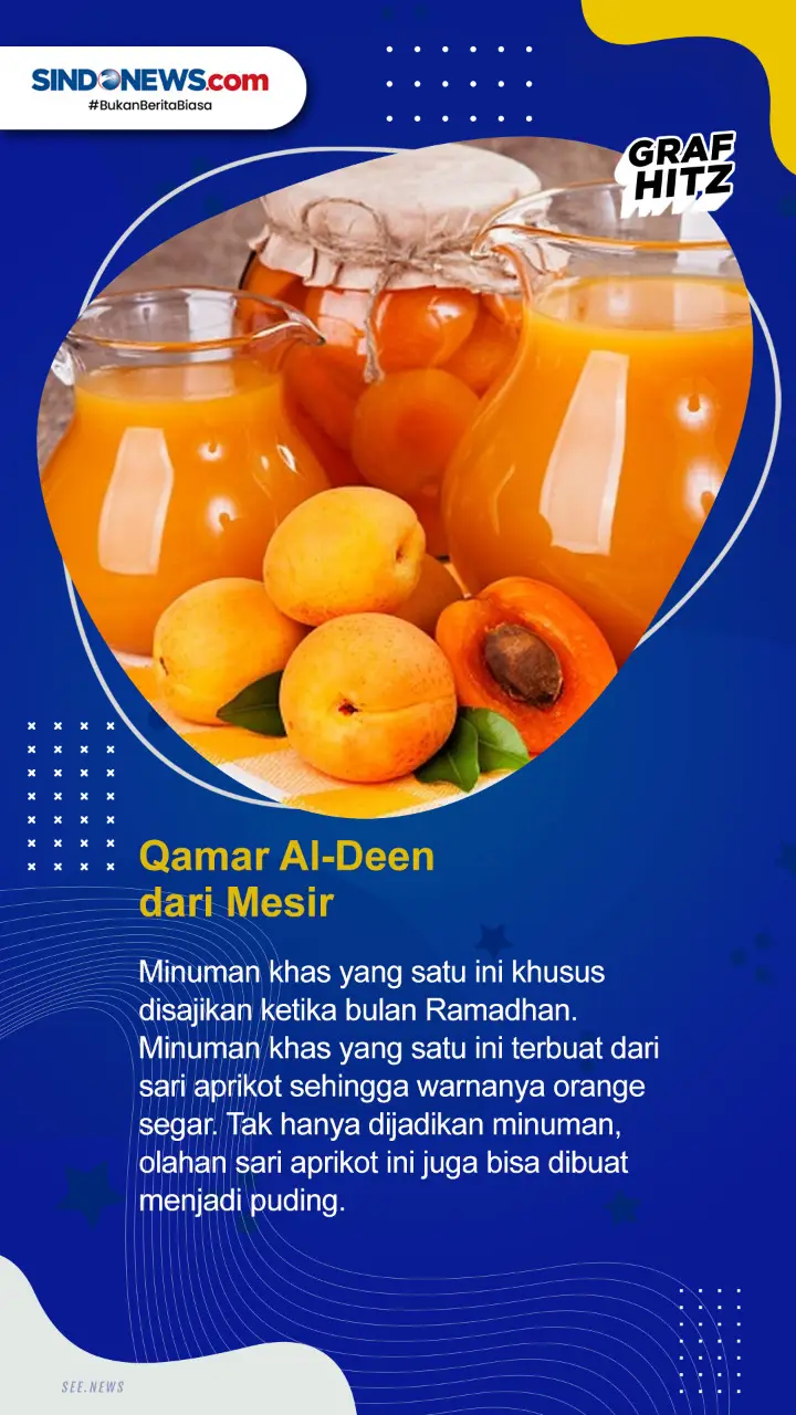 5 Minuman Dingin Terunik...