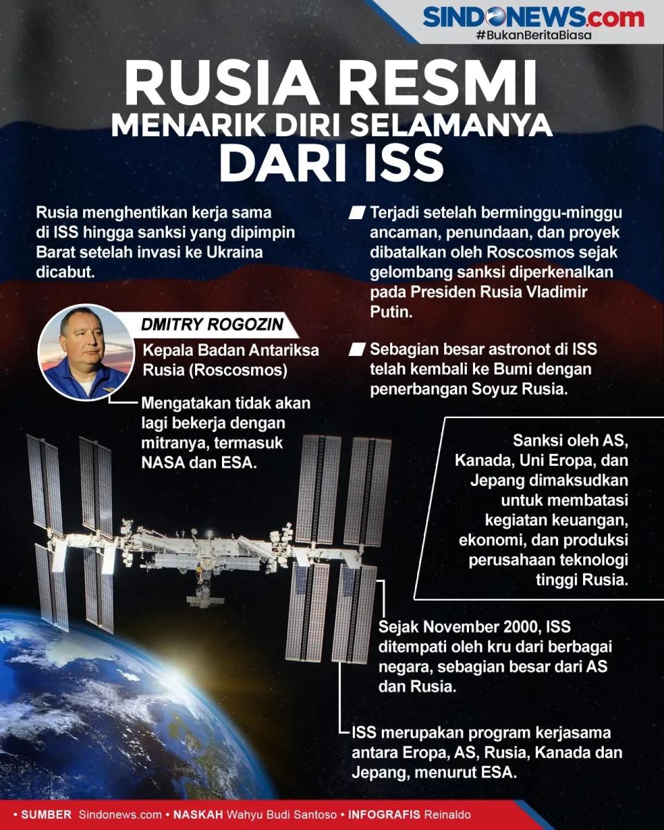 Rusia Umumkan Resmi...