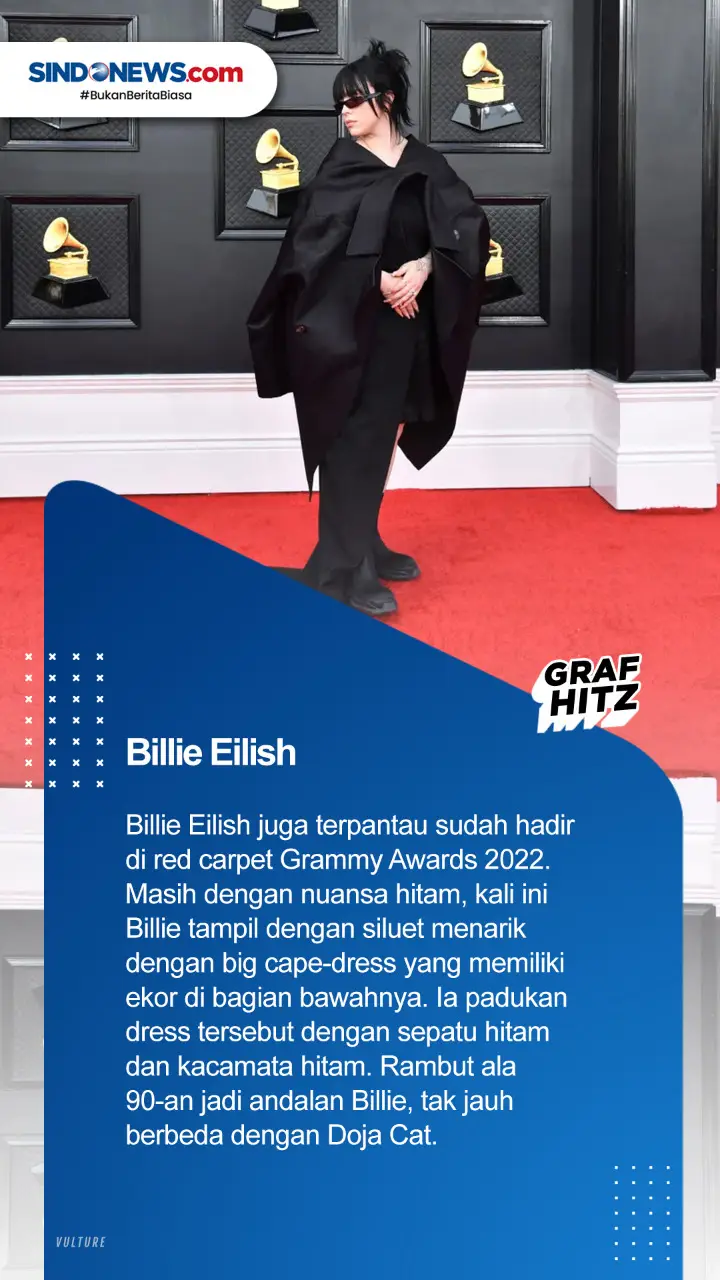 Delapan Tampilan Busana...