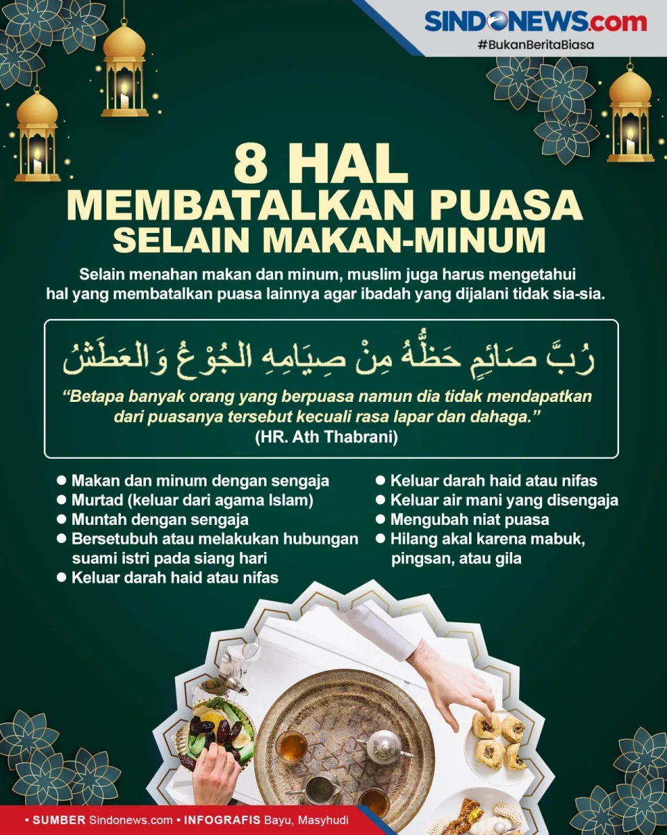 Inilah Beberapa Hal...