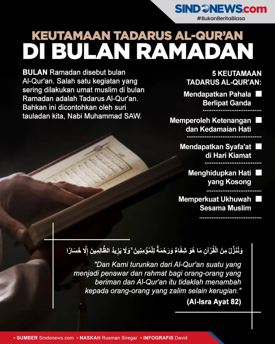 Wajib Diketahui, Ini...