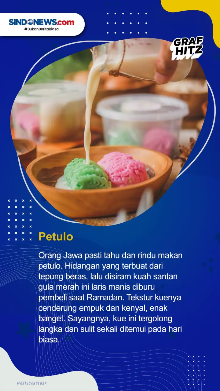 Deretan Kue Tradisional...