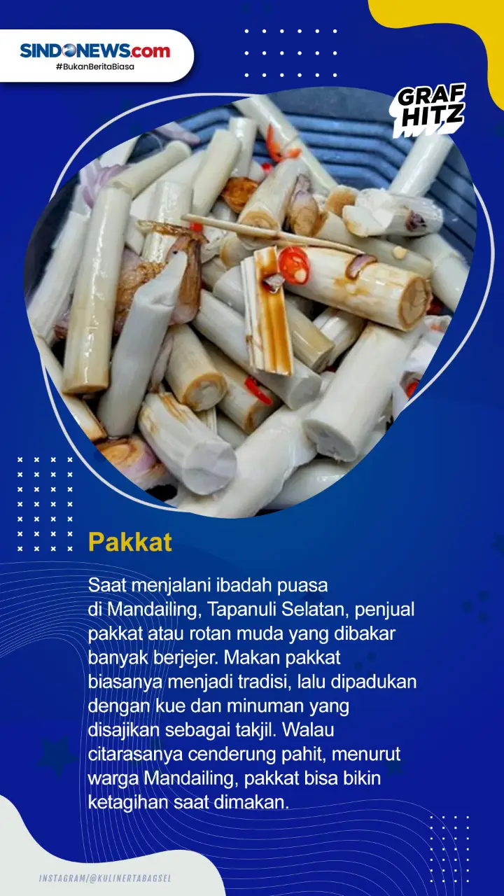 Deretan Kue Tradisional...