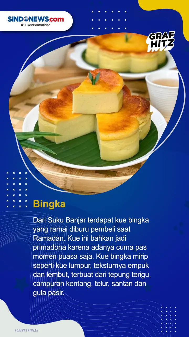 Deretan Kue Tradisional...