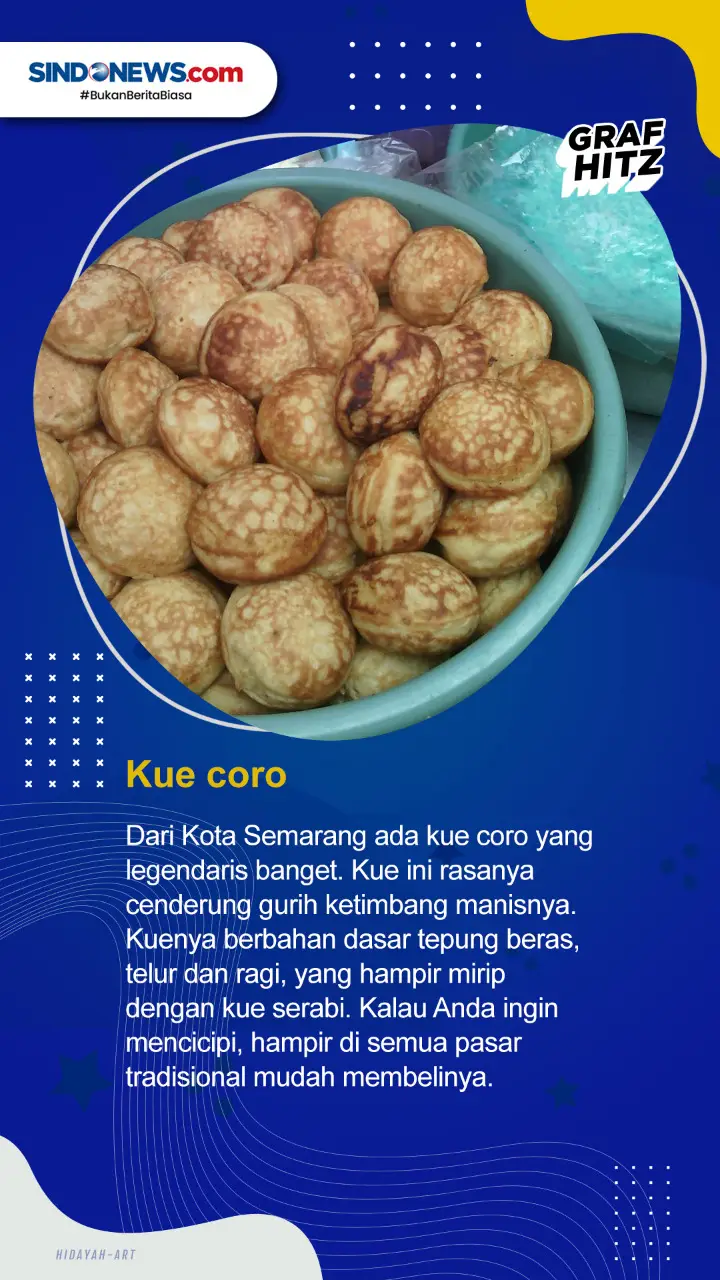 Deretan Kue Tradisional...