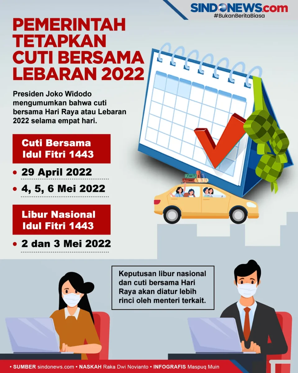 Pemerintah Tetapkan...
