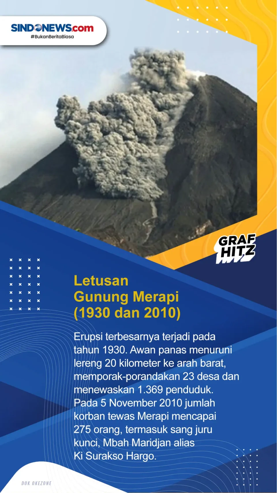 10 Bencana Terbesar...