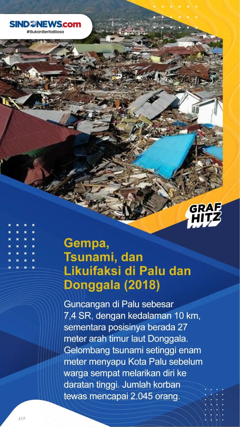 10 Bencana Terbesar...