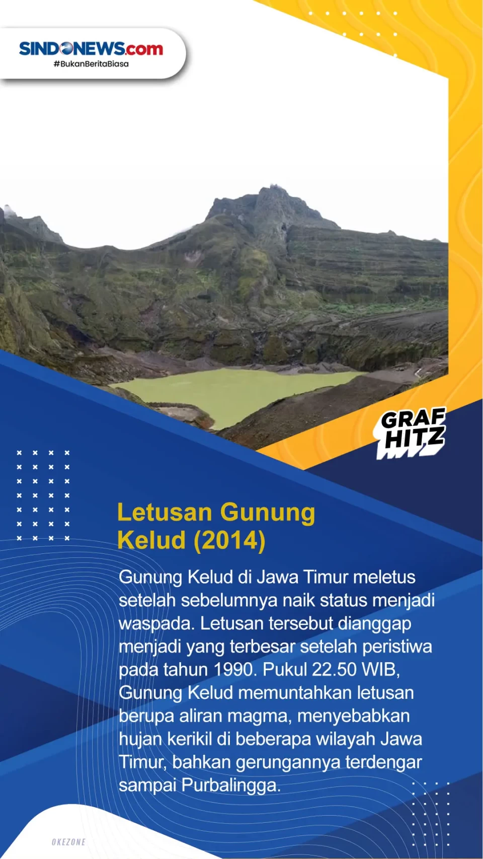 10 Bencana Terbesar...