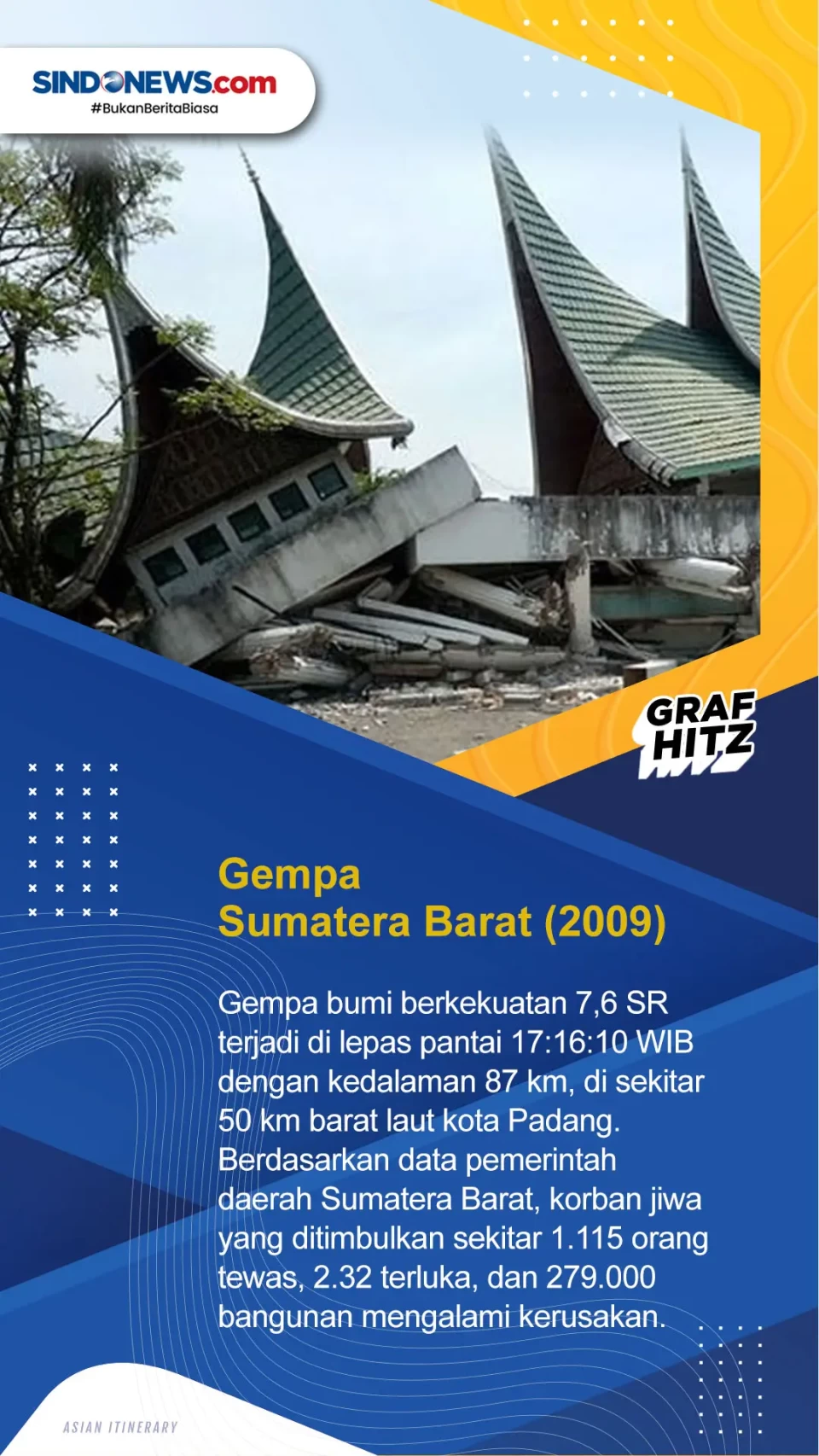 10 Bencana Terbesar...