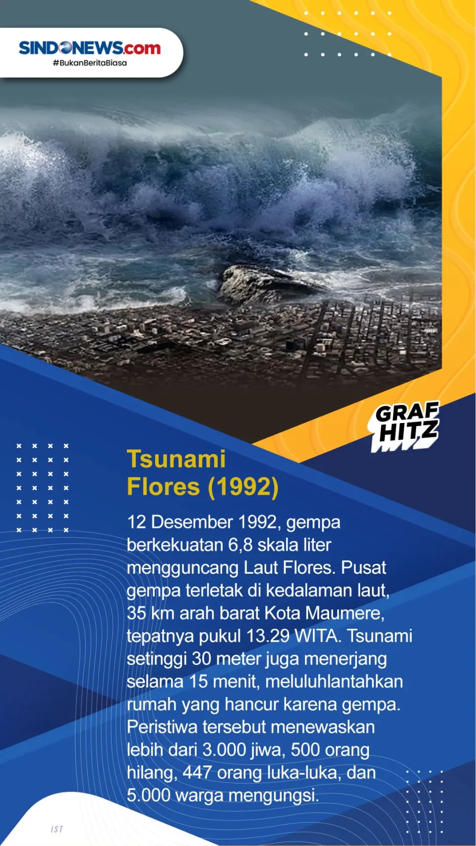 10 Bencana Terbesar...