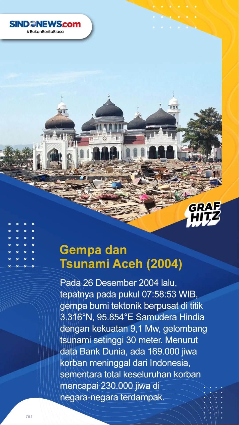 10 Bencana Terbesar...